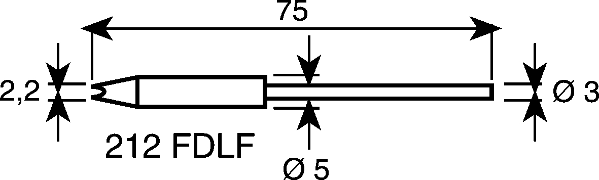 0212FDLF, Ersa