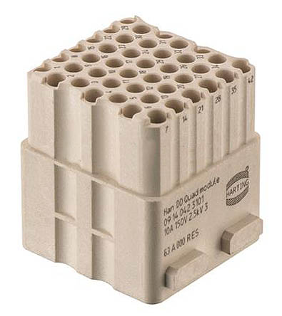 09140423101, HARTING