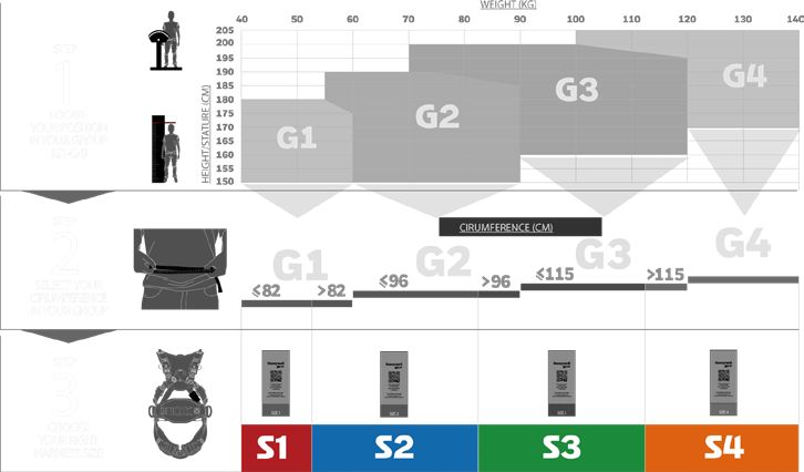 1036789, Honeywell Safety