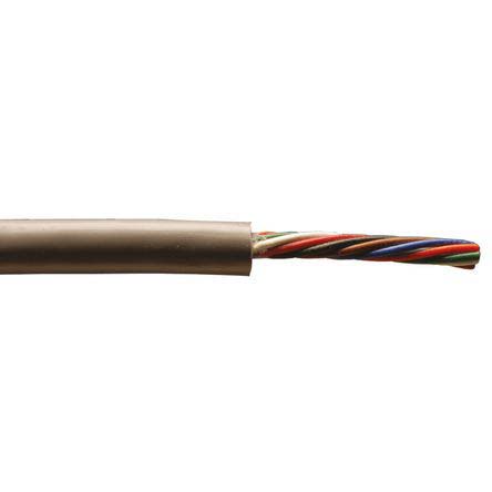 1179L SL005, Alpha Wire