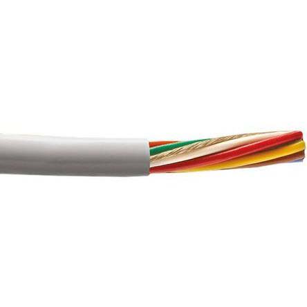 1181/15C SL005, Alpha Wire