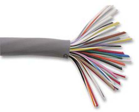 1181/20C SL005, Alpha Wire