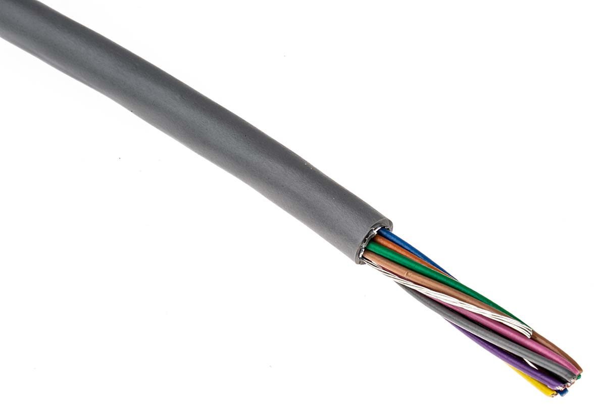 1219/12C SL005, Alpha Wire