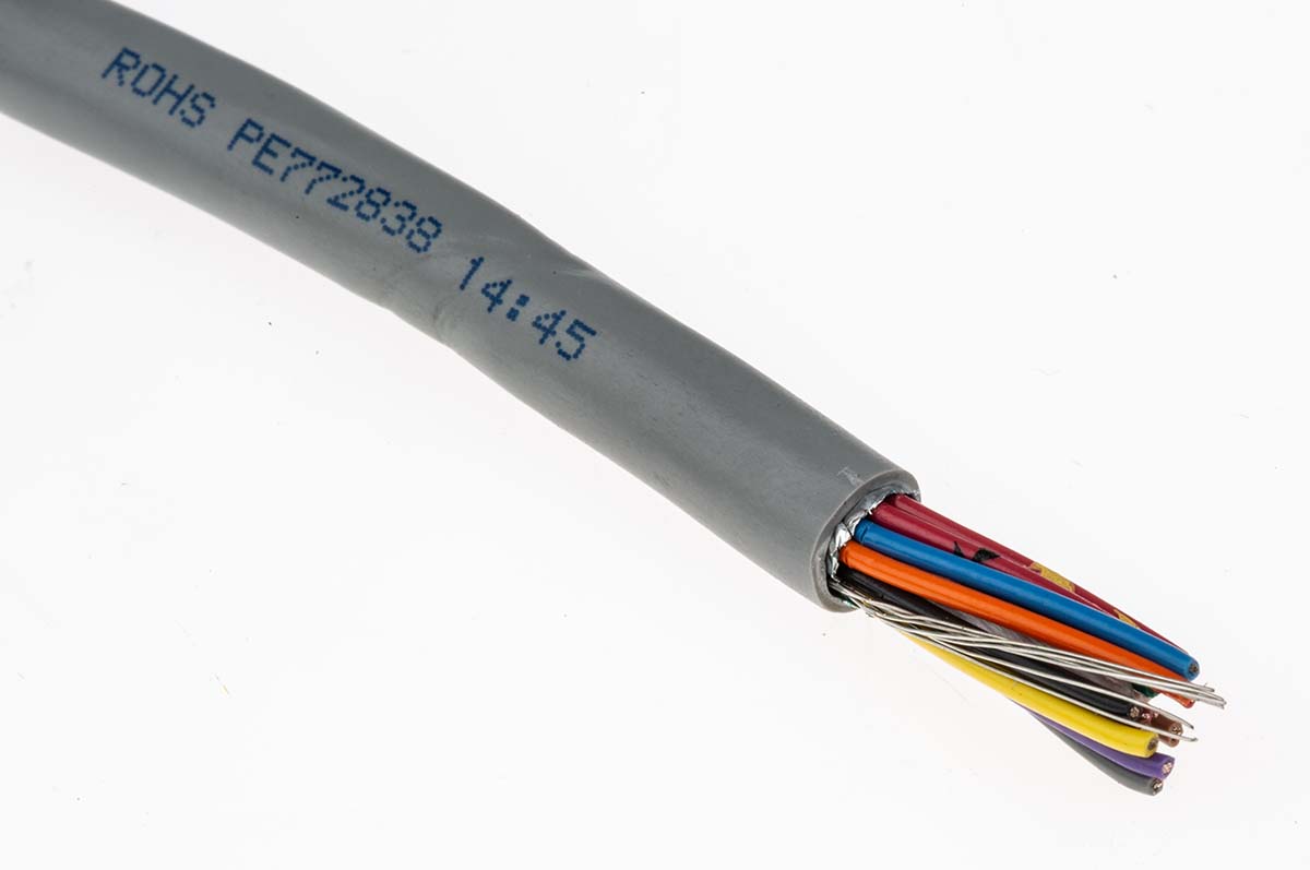 1219/15C SL005, Alpha Wire