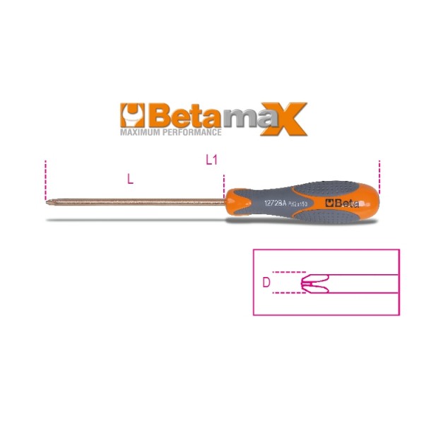 1272BA 1X5X100, BETA