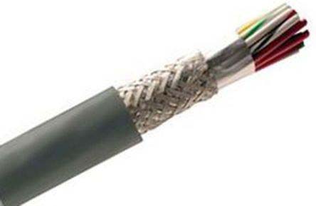 1299/30C SL005, Alpha Wire