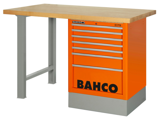 1495K6CWB15TW, Bahco