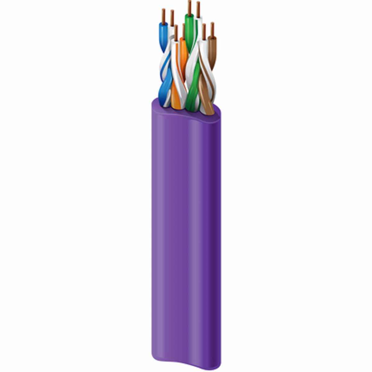 1872A 004A1000, Belden