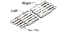 2-1437130-3, TE Connectivity