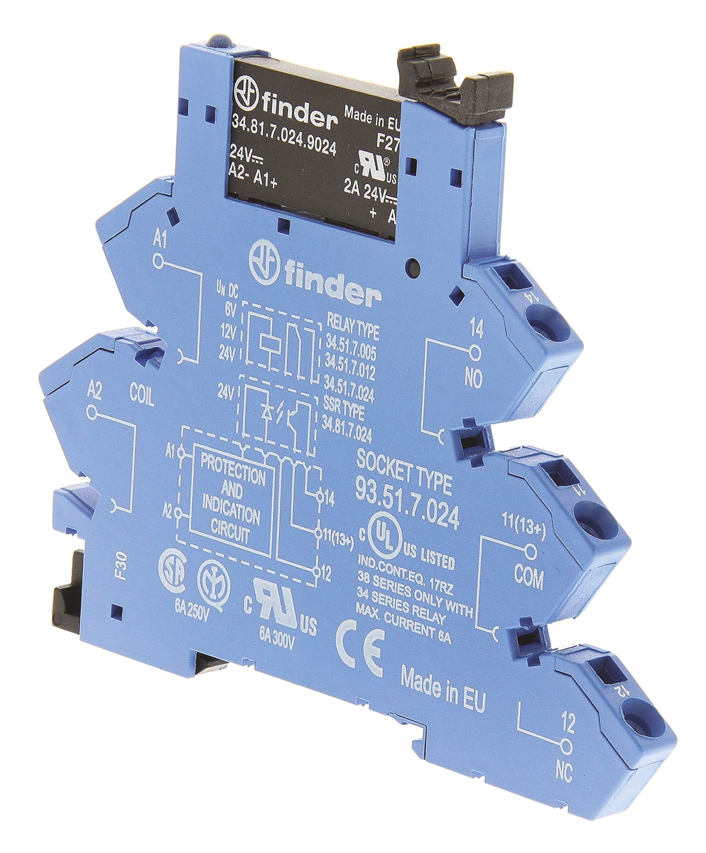 38.91.7.024.9024, Finder