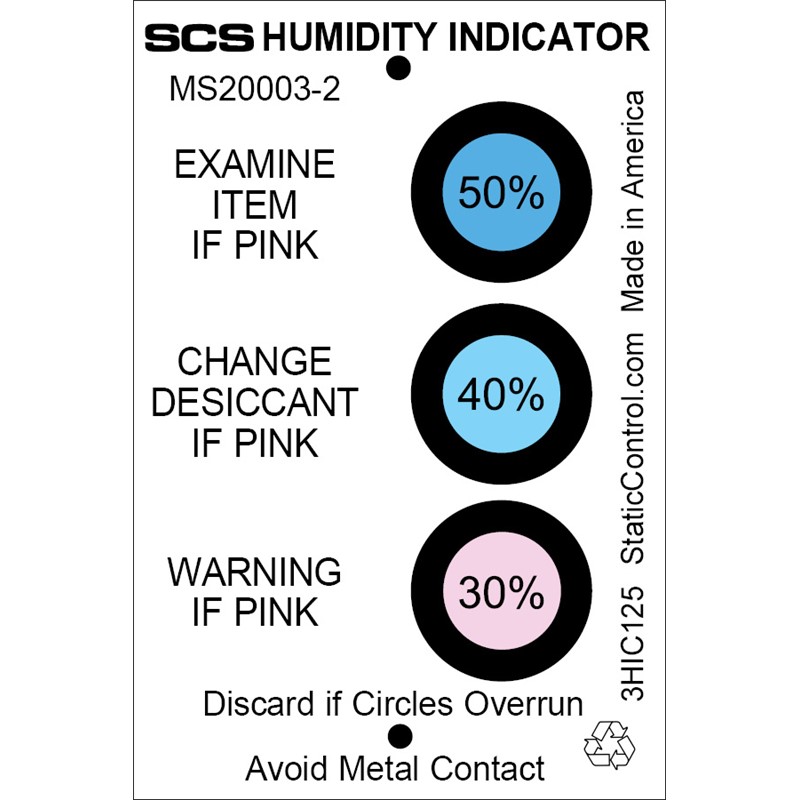 3HIC125, SCS