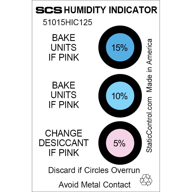 51015HIC125, SCS