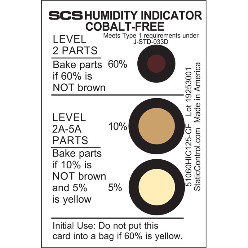 51060HIC125-CF, SCS