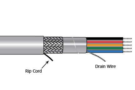 5173/1C SL001, Alpha Wire