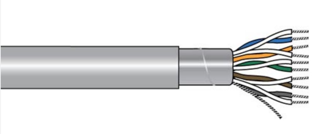 5480/19C SL001, Alpha Wire