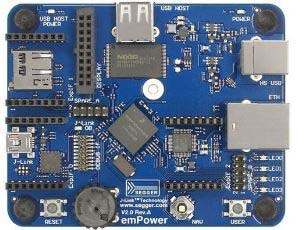 6.30.00 emPower, SEGGER