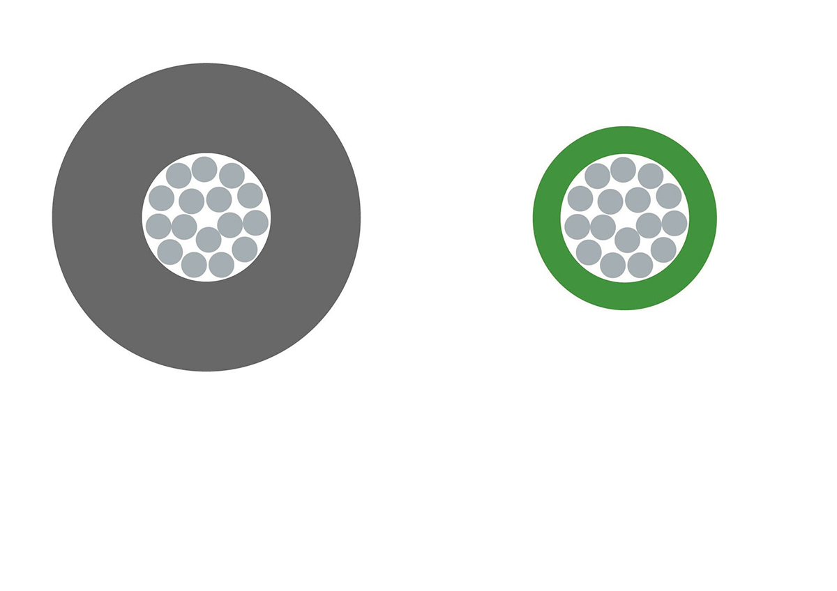 6714 YL005, Alpha Wire