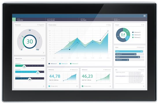 6AV2128-3QB57-0BX0, Siemens