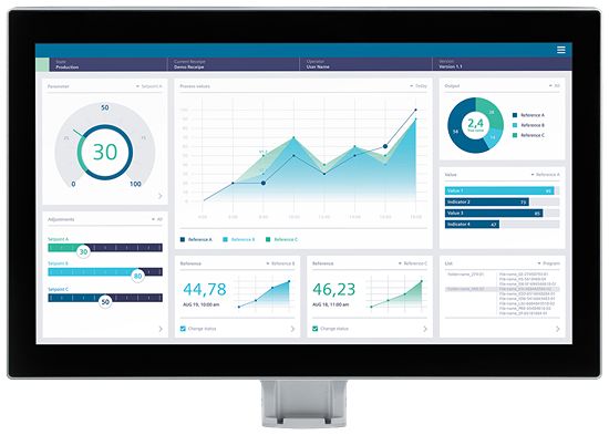 6AV2128-3XB57-1BX0, Siemens