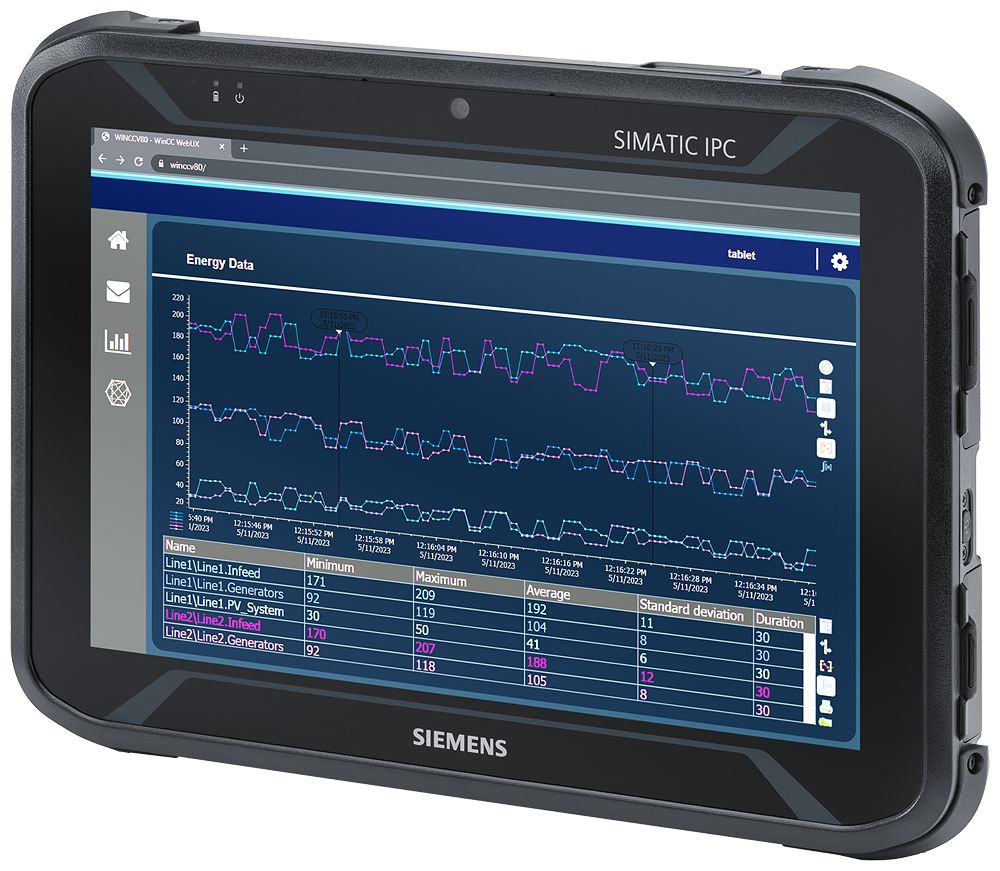 6AV7880-4AA01-0AA2, Siemens