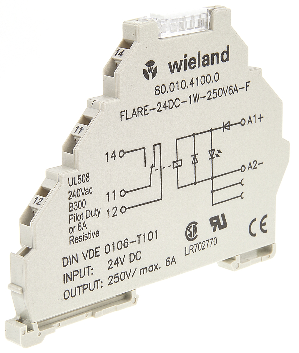 80.010.4100.0, Wieland