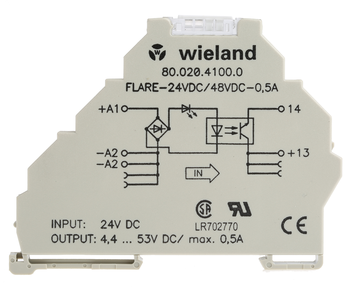 80.020.4100.0, Wieland