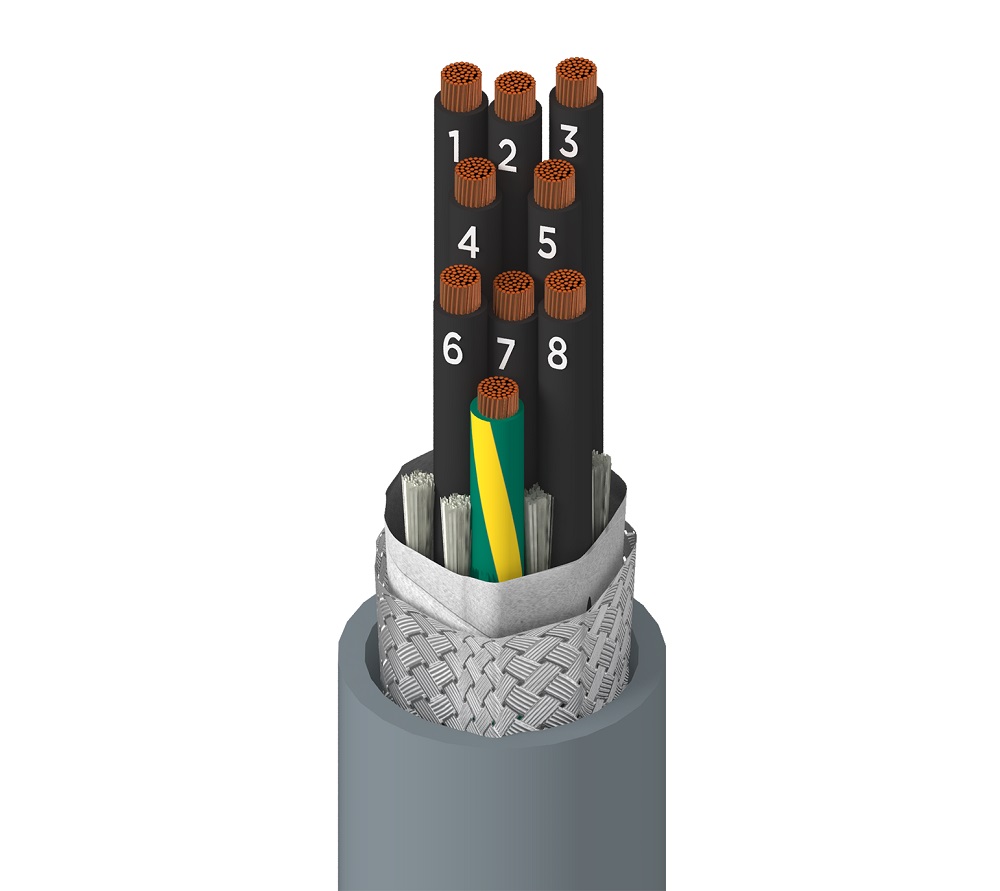 901409CY SL005, Alpha Wire