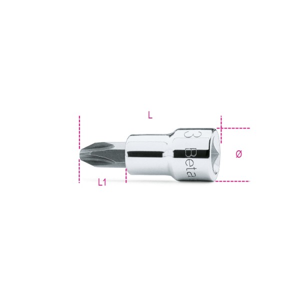 910PH 2, BETA