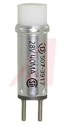 indicators-indicator-components