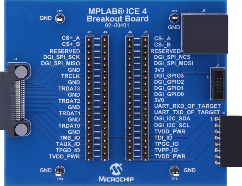 AC244141, Microchip
