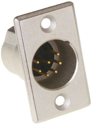 AC7MPNZ, Amphenol Industrial