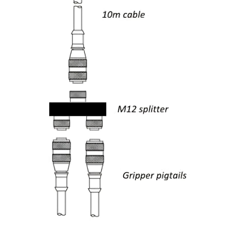 ACC-SPLIT-M12-2:1, Robotiq