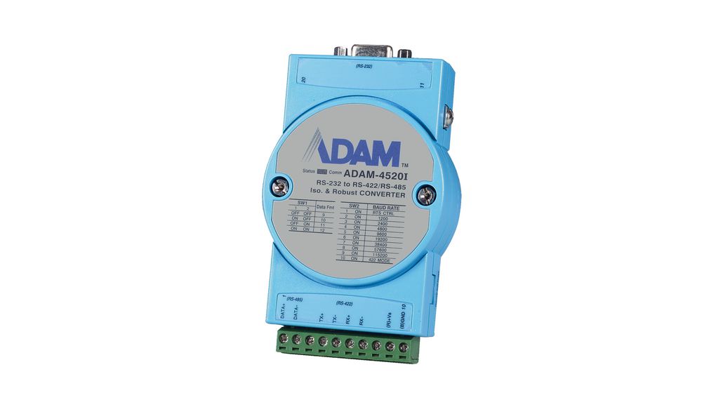 ADAM-4520, Advantech