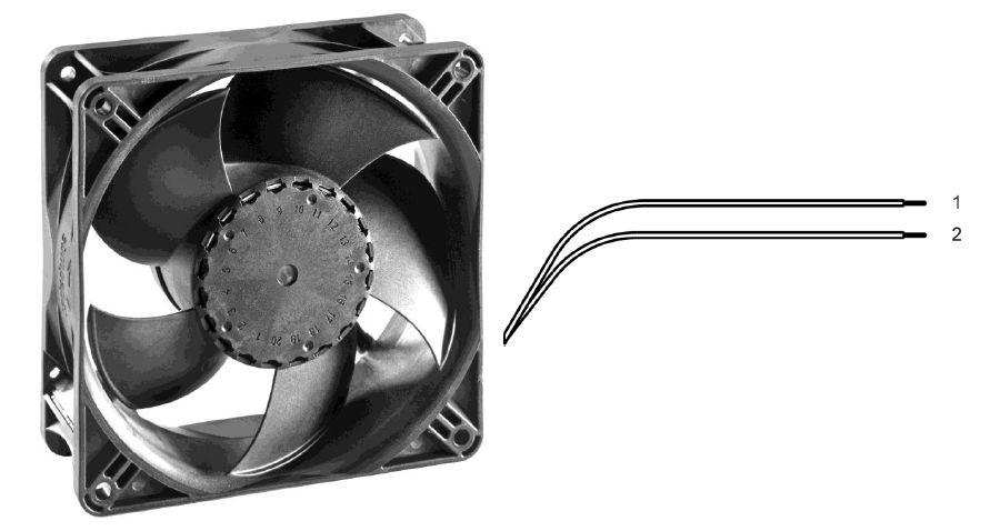 AxiACi120-00205, ebm-papst