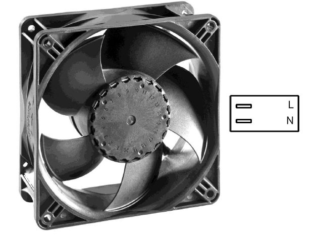 AxiACi120-00216, ebm-papst