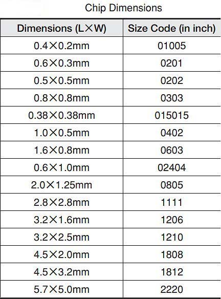 C1210C106K8PACTU, KEMET