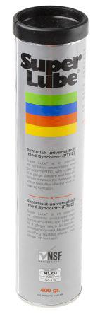greases-oils-lubricants