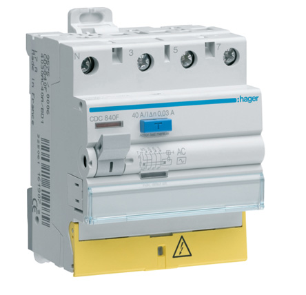 CDC840F, Hager