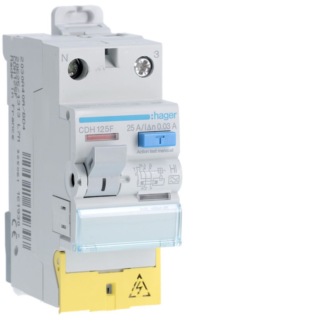 CDH125F, Hager