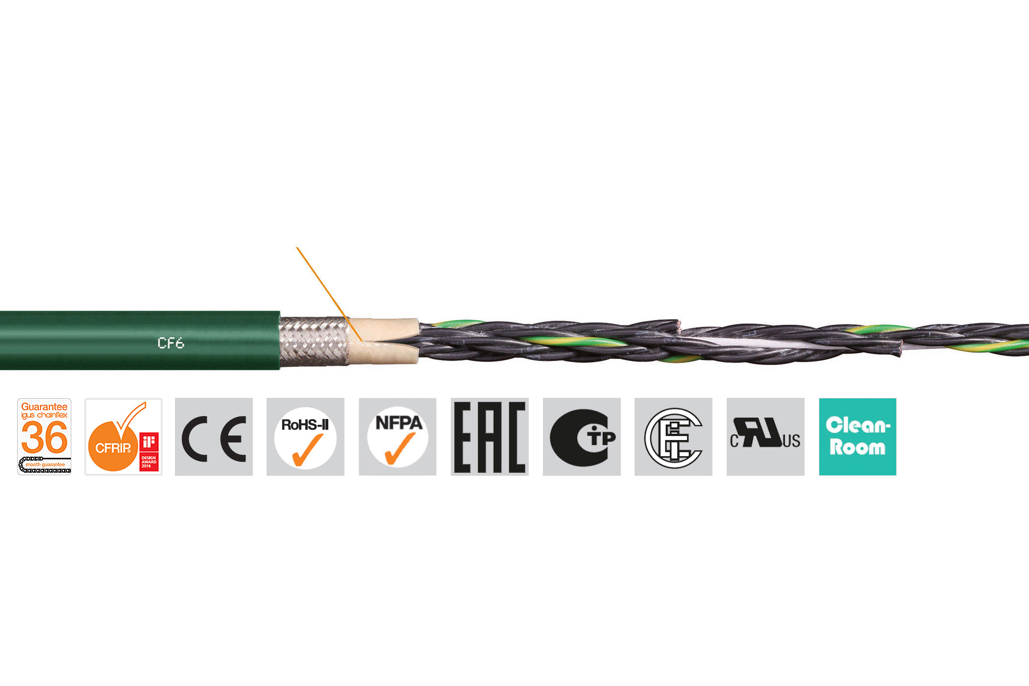 CF6.15.04 (100m), Igus