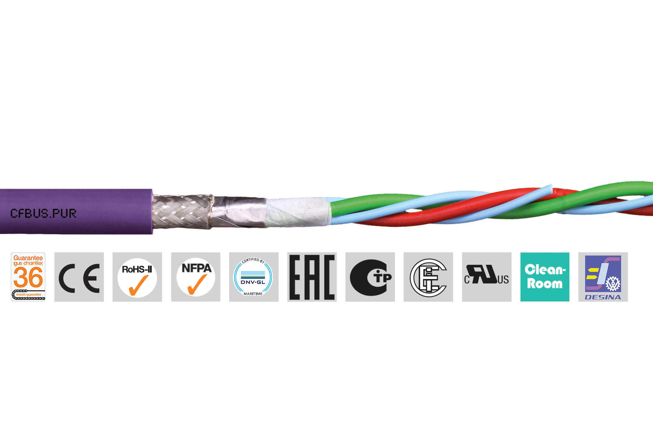 CFBUS.PUR.001 (100m), Igus
