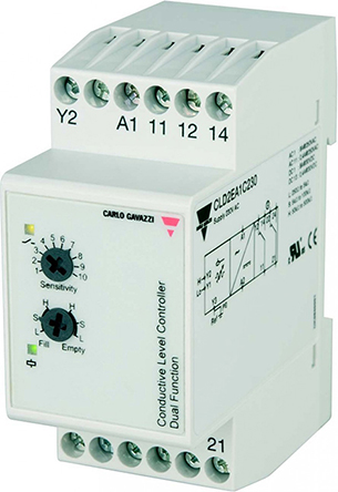 CLD2EA1CM24, Carlo Gavazzi