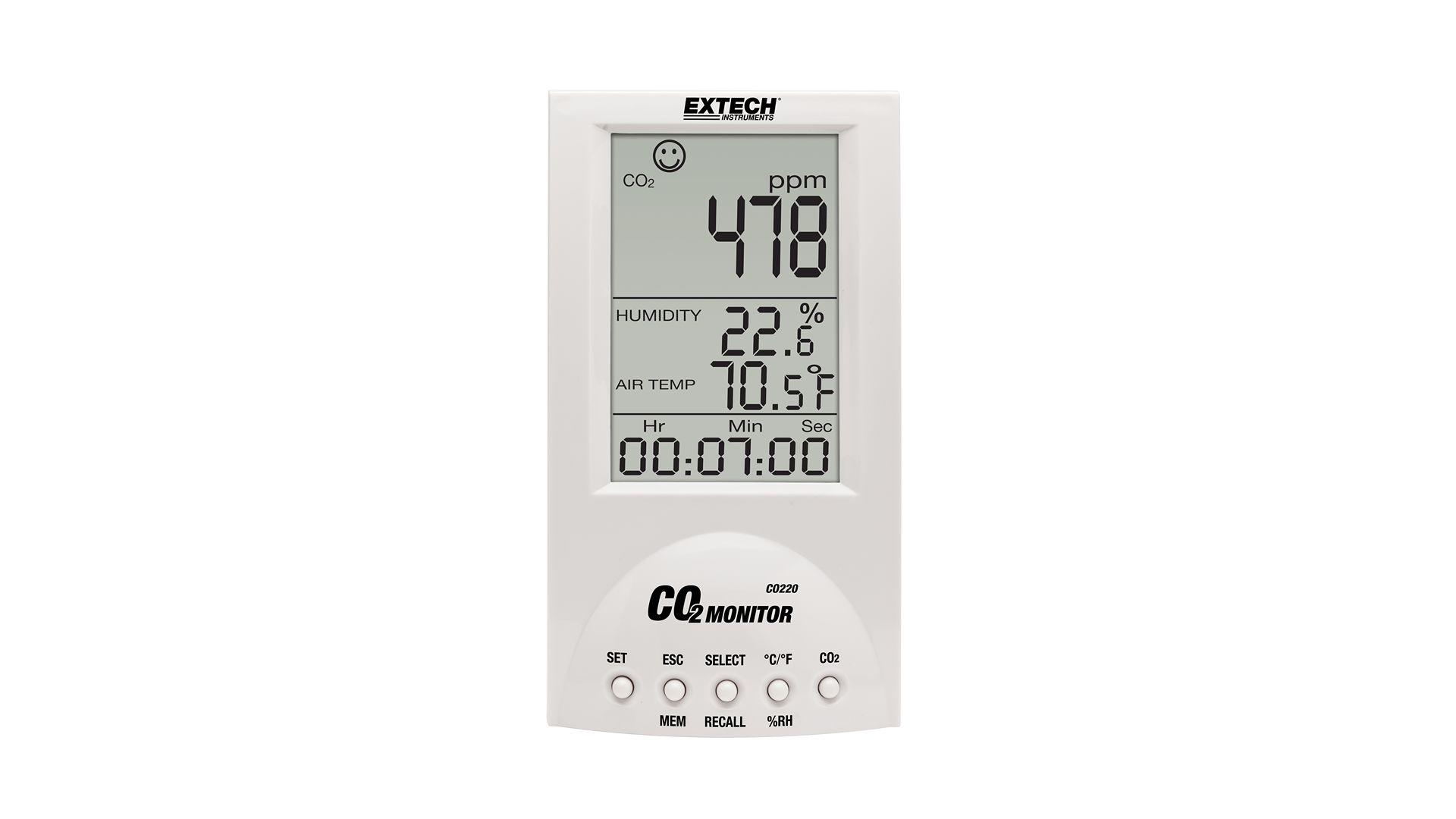 CO220, Extech