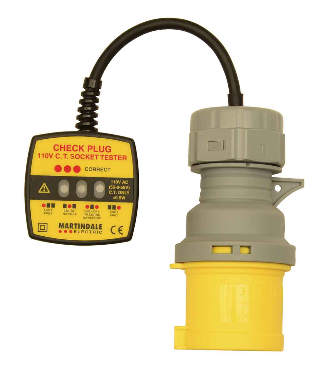 CP301/32, Martindale