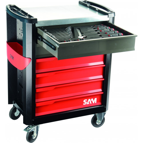 CPP-135M4, SAM