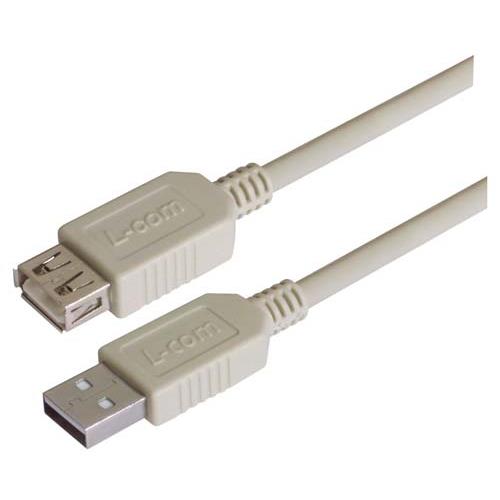 CSMUAX-1M, L-Com