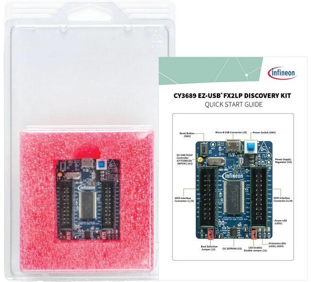 CY3689, Infineon