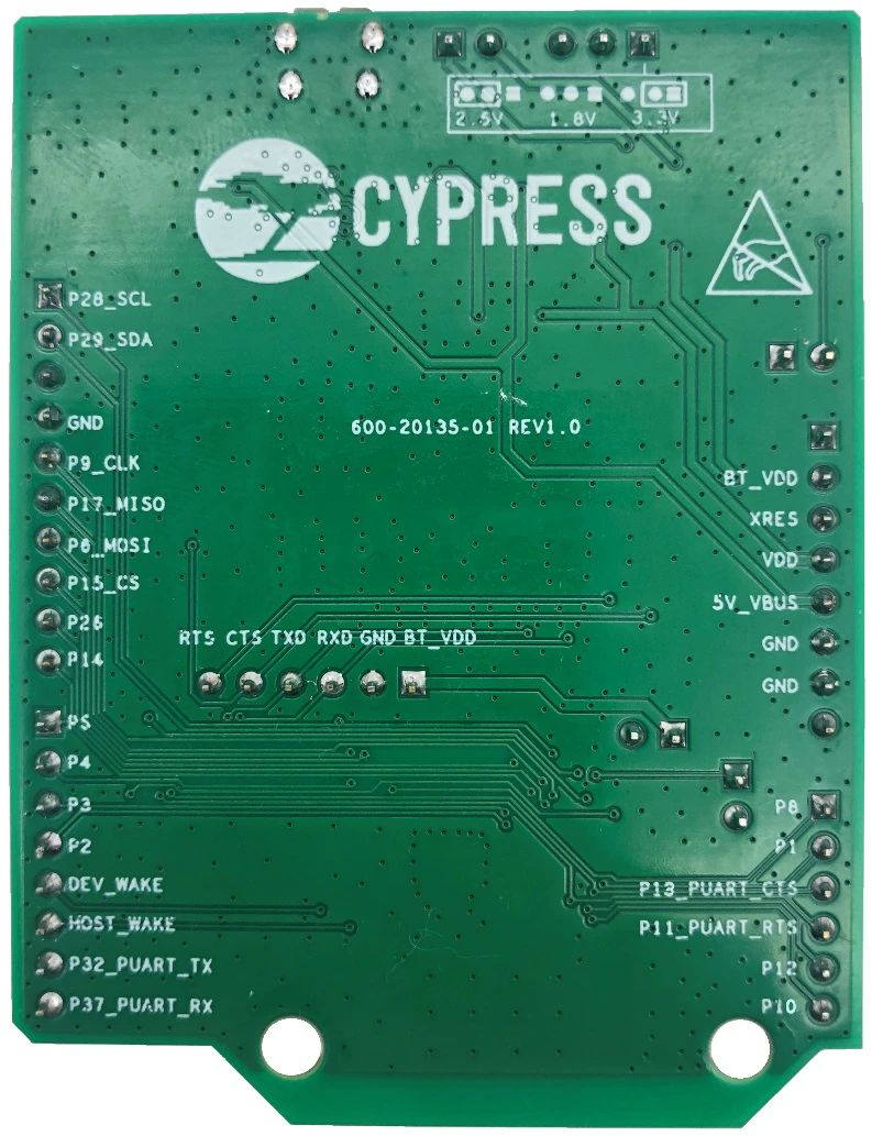 CYBT-223058-EVAL, Infineon