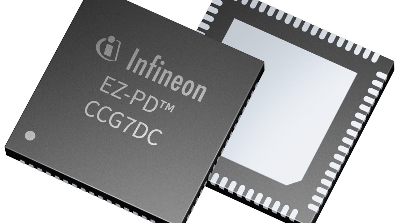 CYPD7271-68LQXQ, Infineon