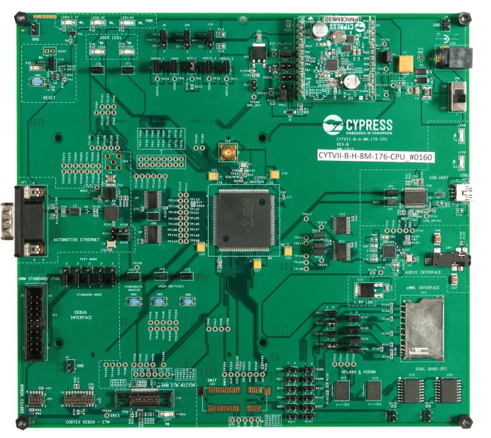 CYTVII-B-H-8M-176-CPU, Infineon